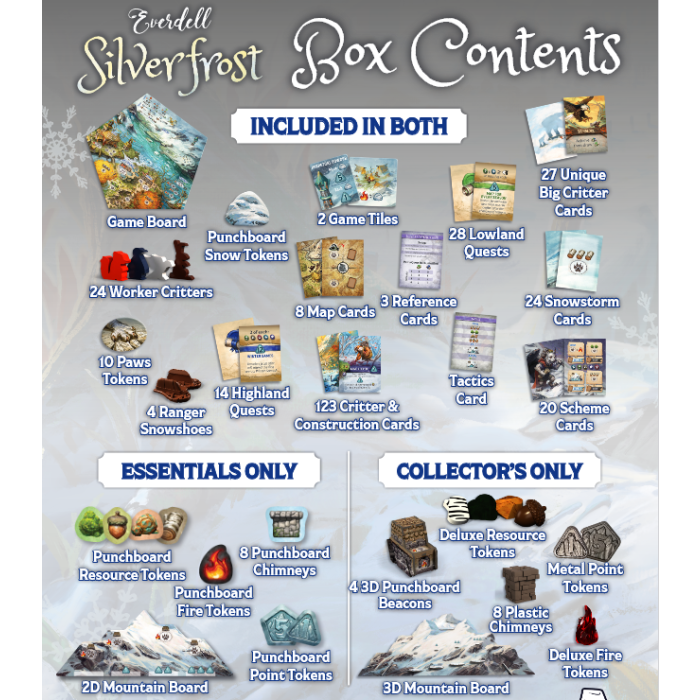Everdell Silverfrost Essentials Edition