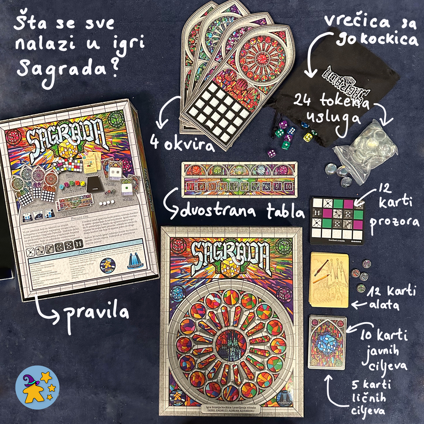 Sagrada EN